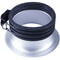 Phottix Raja Inner Speed Ring for Profoto