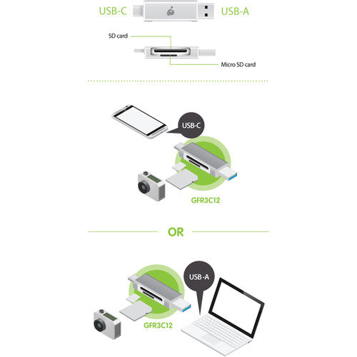 IOGEAR USB Type-C Duo Card Reader/Writer