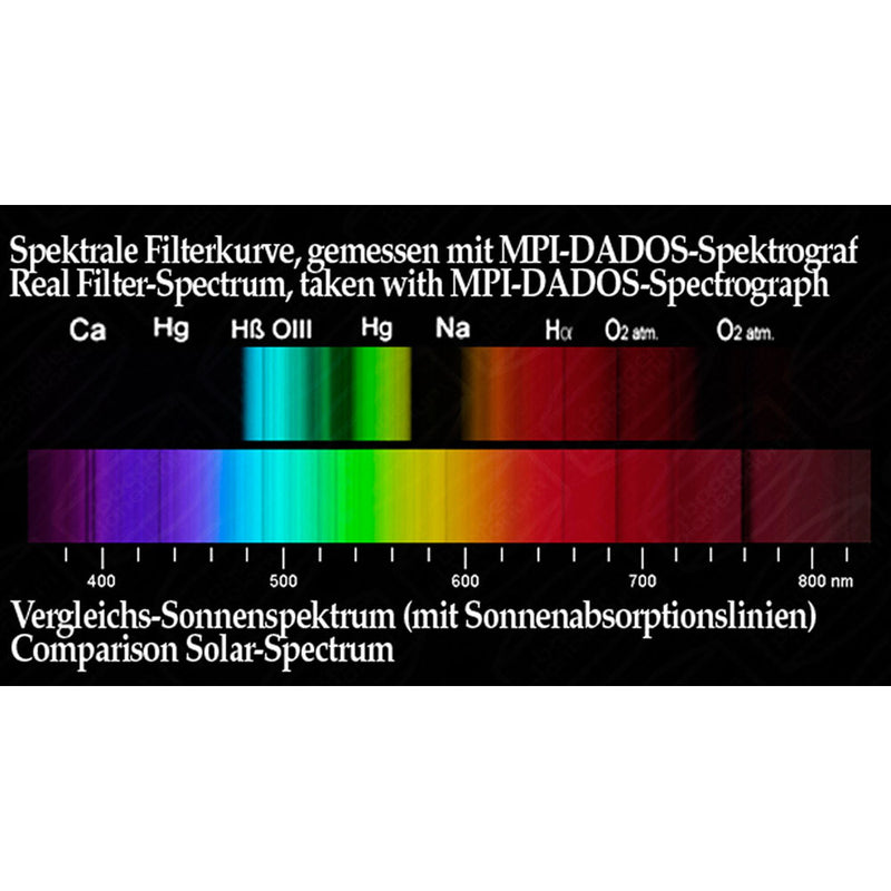 ALPINE ASTRONOMICAL 1.25" Baader Contrast-Booster Filter