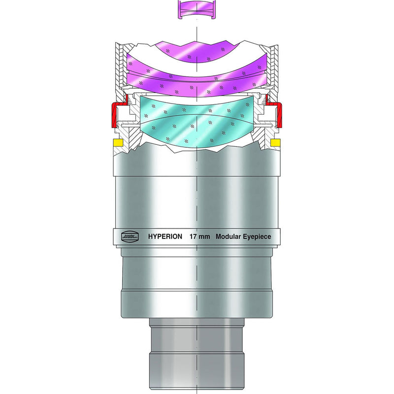ALPINE ASTRONOMICAL Hyperion 68 17mm Eyepiece (1.25")