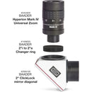 Alpine Astronomical Baader Hyperion 8-24 mm Mark IV Zoom Eyepiece (1.25"/2")