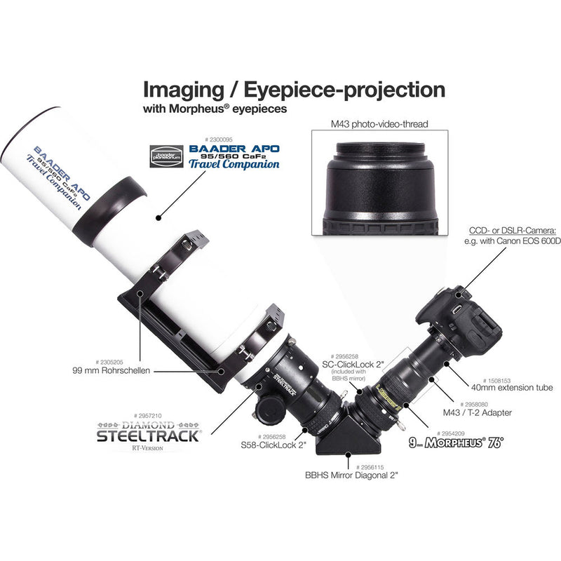 ALPINE ASTRONOMICAL Baader Morpheus 76 12.5mm Eyepiece (1.25"/2")