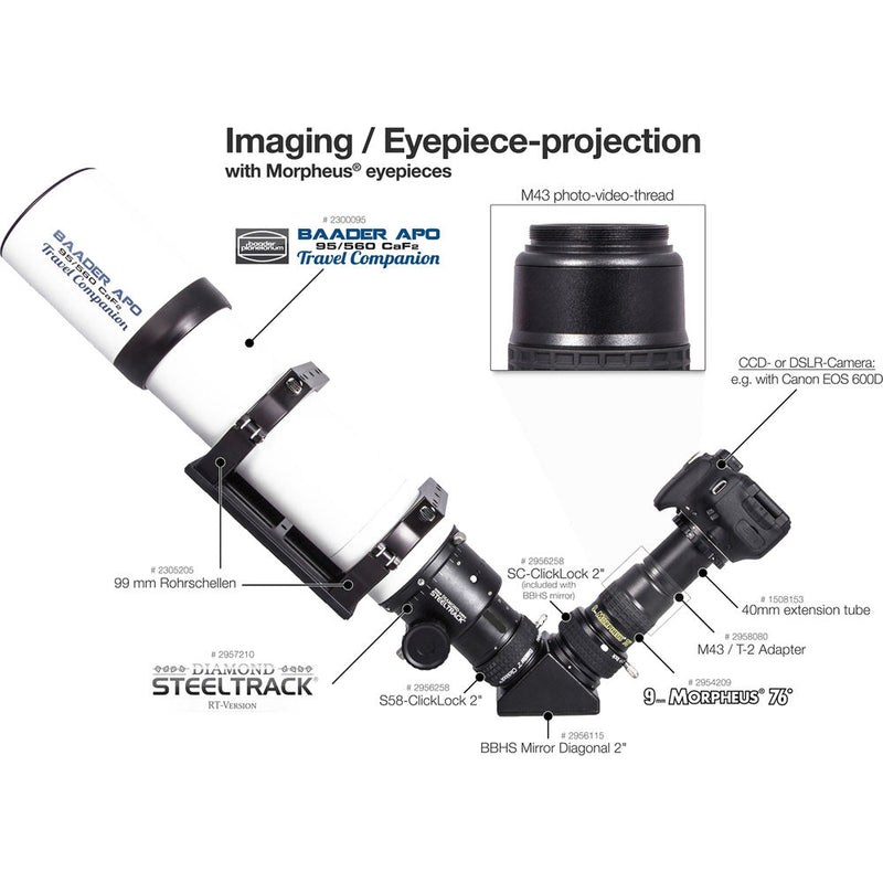 ALPINE ASTRONOMICAL Baader Morpheus 76 14mm Eyepiece (1.25"/2")