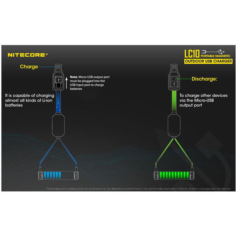 Nitecore LC10 Portable Magnetic Outdoor USB Charger