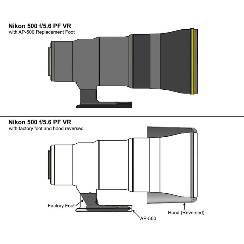 Wimberley Replacement Foot for Nikon 500mm f/5.6 PF VR Lens