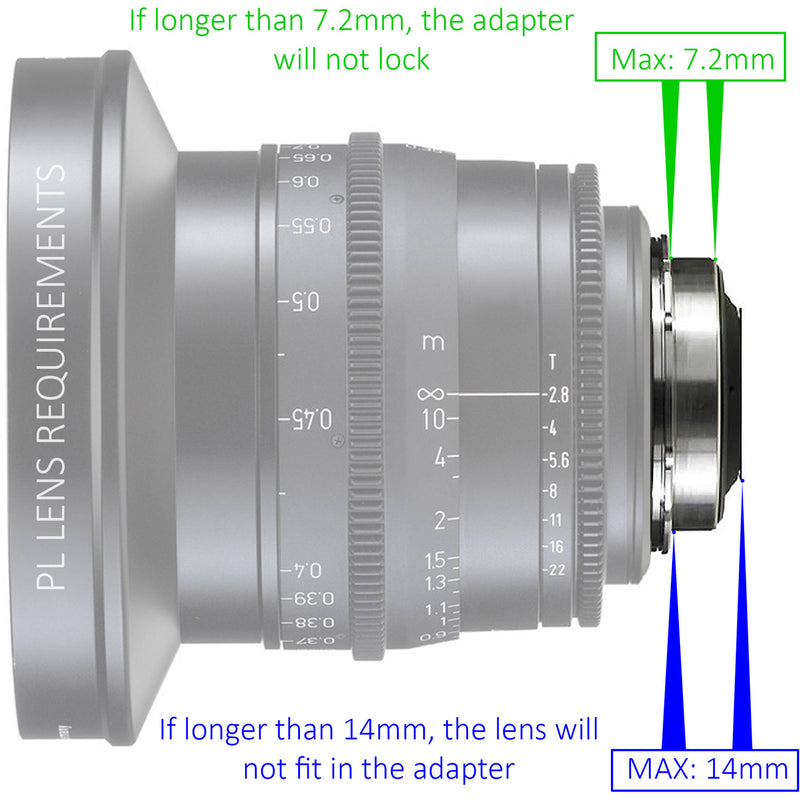 FotodioX Pro Lens Mount Adapter Compatible with Arri PL Mount Lens to Canon EF and EF-S Mounts