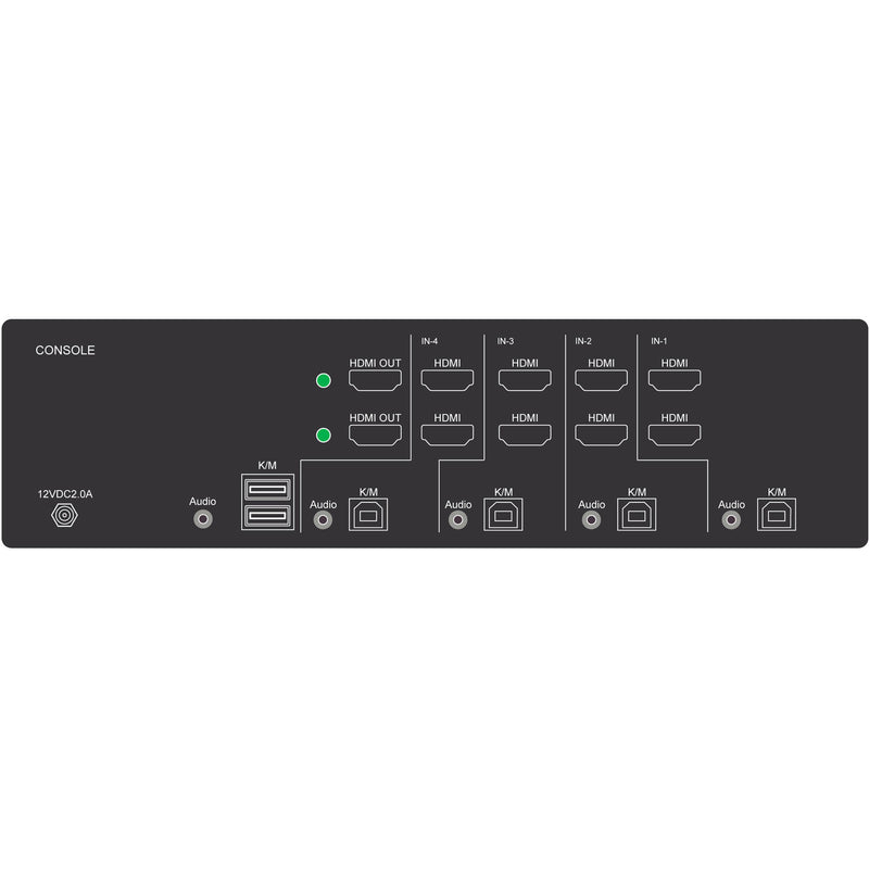 IPGard 4-Port DH Secure HDMI KVM Switch with Audio