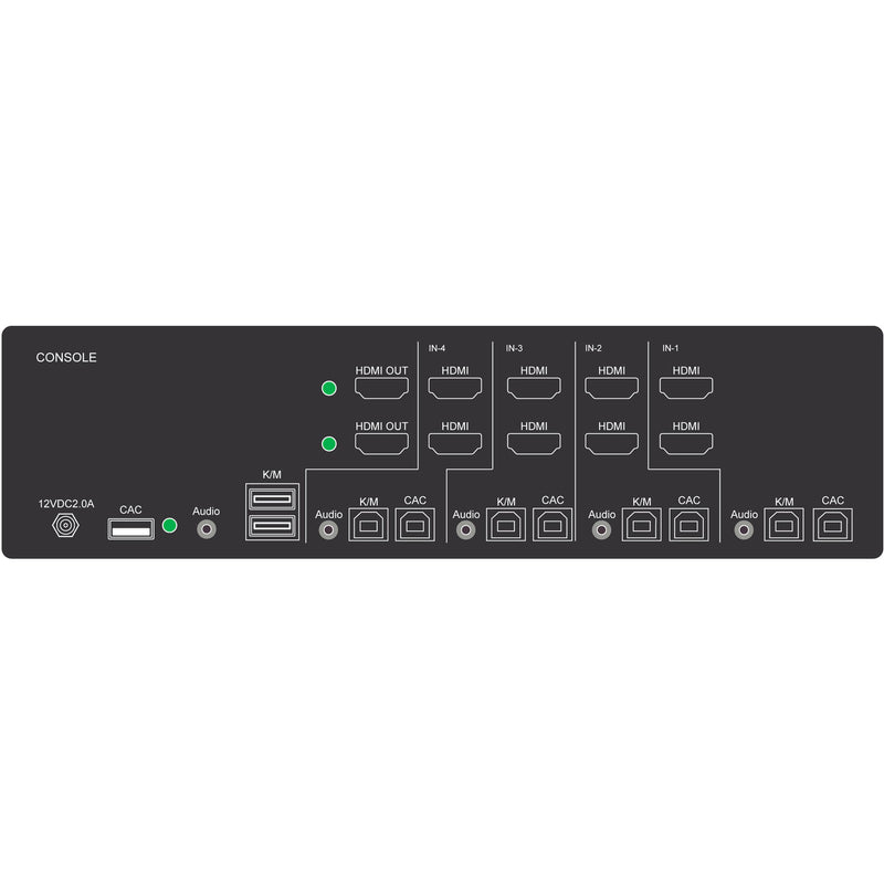 IPGard 4-Port DH Secure Pro HDMI KVM Switch with Audio and CAC