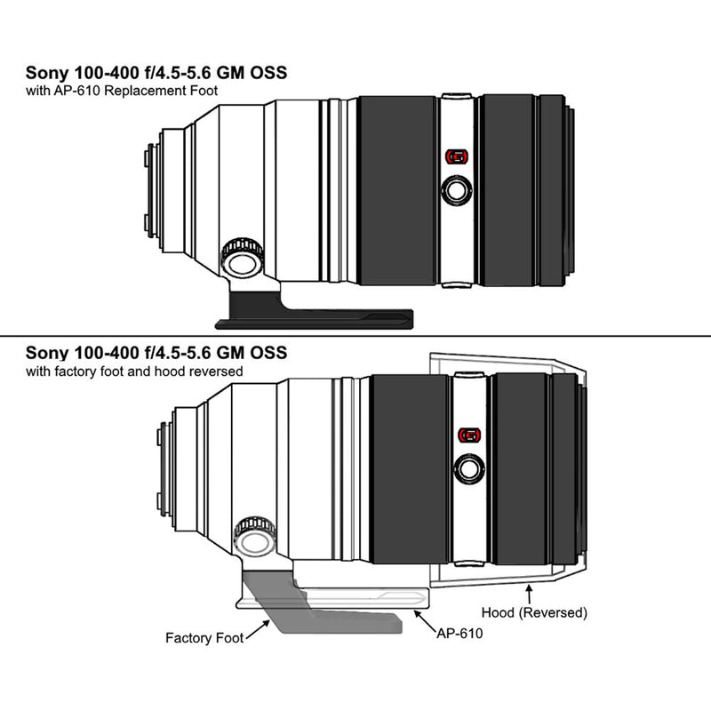 Wimberley AP-610 Quick Release Replacement Foot for Sony FE 100-400mm f/4.5-5.6 GM OSS