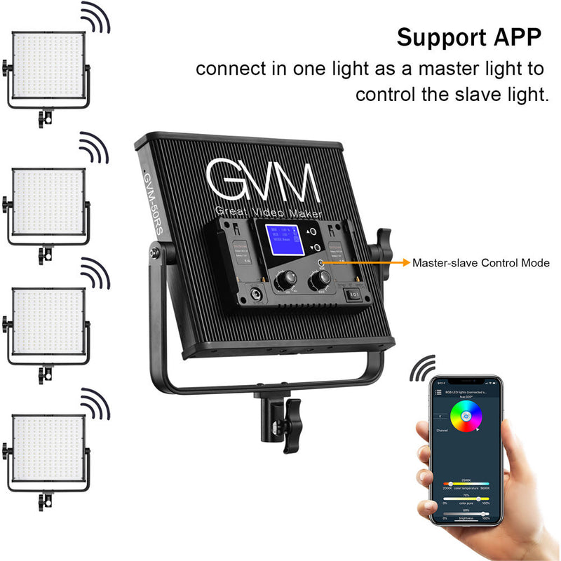 GVM GVM-50RS 50w 15v/120-220v RGB LED Panel Light