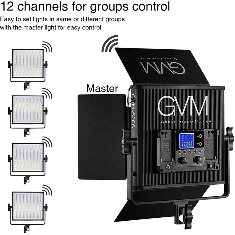 GVM GVM-520S-B 30w 14.8v/110-220 3200-5600K BC 3-LED Panel Kit