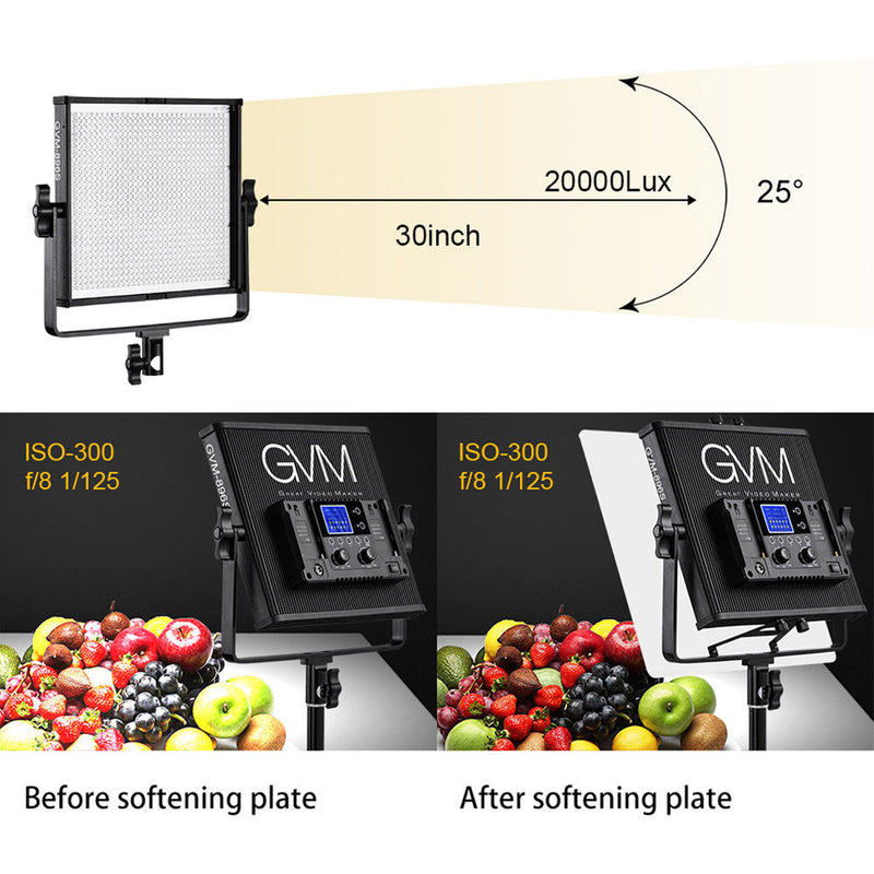 GVM GVM-896S 54w 14.8v/110-220 2300-6800K BC LED Panel