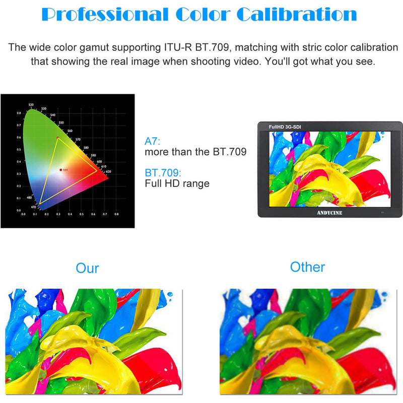 ANDYCINE A7 7" 4K HDMI & 3G-SDI Input/Output 1920x1200 On-Camera Monitor