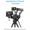 FILMCITY Shoulder Rig Kit with Matte Box for DSLR Cameras