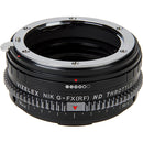 FotodioX Vizelex Cine ND Throttle Lens Mount Adapter for Canon EF-Mount Lens to Sony E-Mount Camera