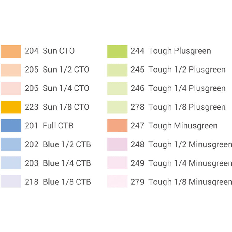 Godox Color Temperature Adjustment Set