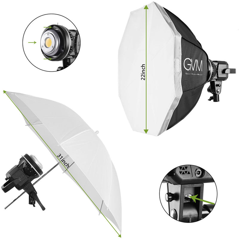 GVM P80S LED 4-Light Kit with Umbrellas, Softboxes, and Backdrops