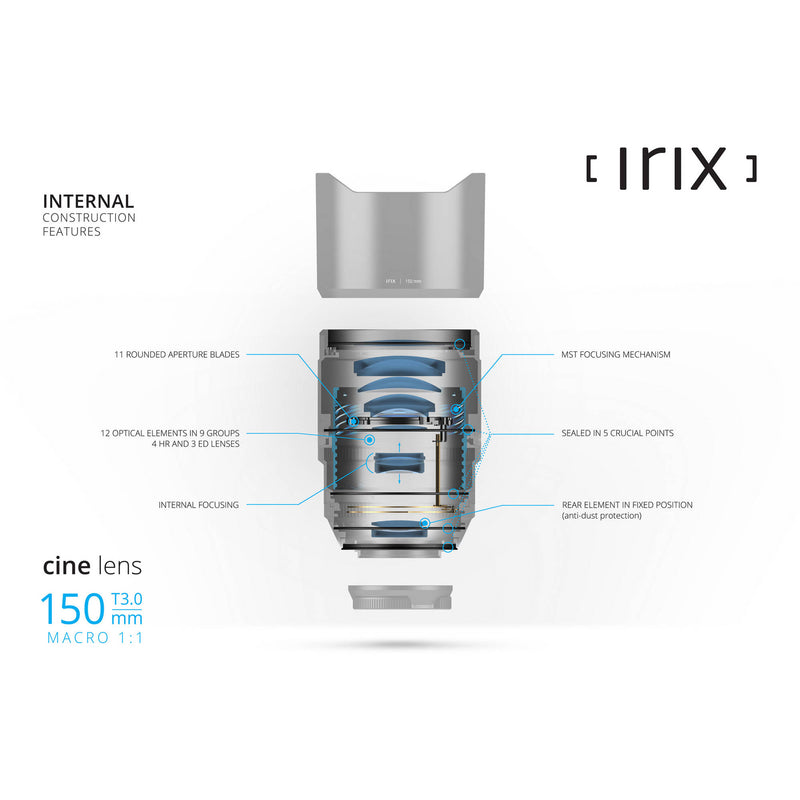 IRIX Cine Lens 150mm With Sony Mount And Imperial Focusing Scale (Feet)