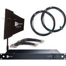 RF Venue Distro9 HDR/Diversity Fin Antenna Bundle