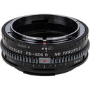 FotodioX Vizelex Cine ND Throttle Lens Mount Adapter for Canon EF-Mount Lens to Sony E-Mount Camera