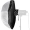 Angler Umbrella Reflector Cover (Black, 41-43")