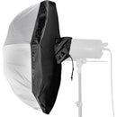 Angler Umbrella Reflector Cover (Black, 33-36")