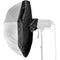 Angler Umbrella Reflector Cover (Black, 41-43")