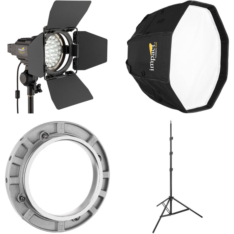 Impact Qualite LED Flood 2-Light Bundle