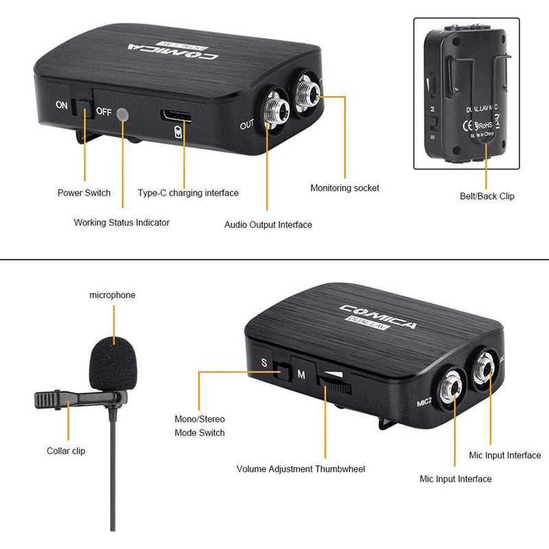 Comica Audio DUAL.LAV D03 Dual Omnidirectional Lavalier Microphones with Monitoring for DSLR Cameras and Smartphones