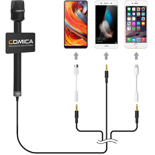 Comica Audio HRM-S Cardioid Handheld Reporter Microphone with Cable for Smartphones (11.5' Cable)