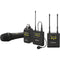 Sony UTX-P40 Wireless Plug-On Transmitter (UC90: 941 to 960 MHz)