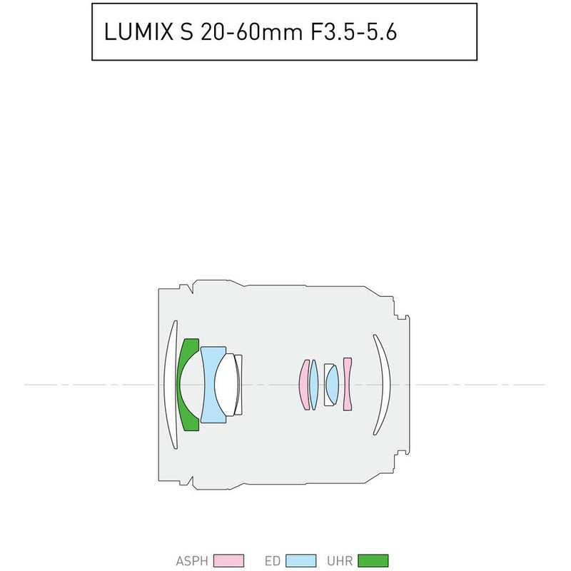 Panasonic Lumix S 20-60mm f/3.5-5.6 Lens