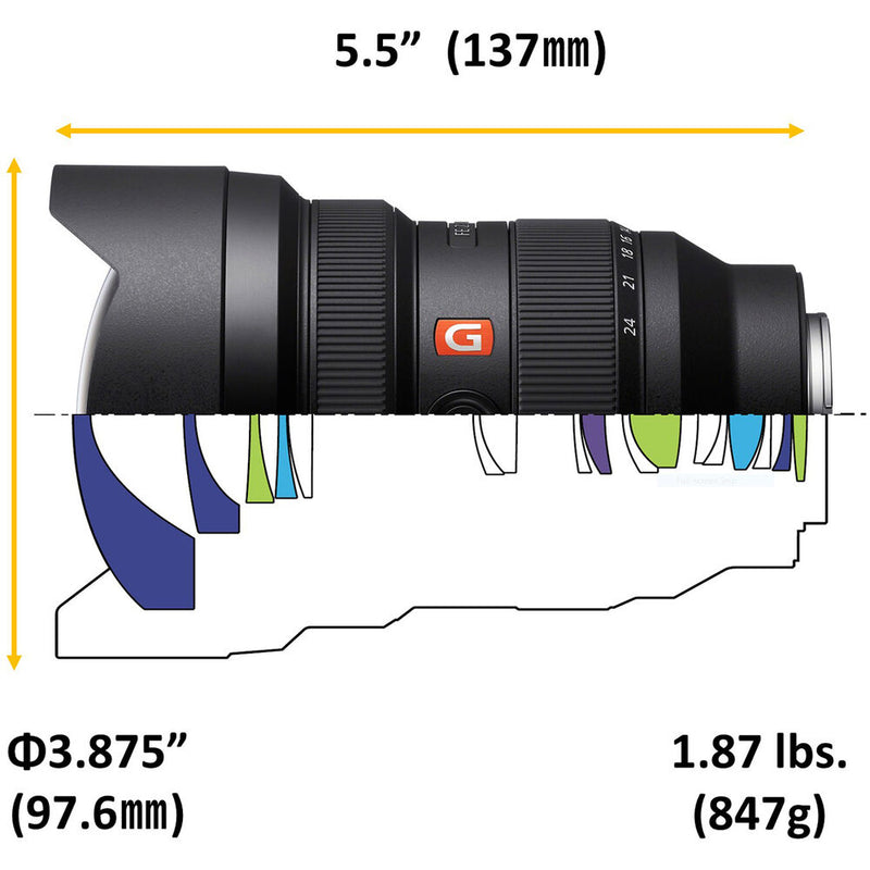 Sony FE 12-24mm f/2.8 GM Lens