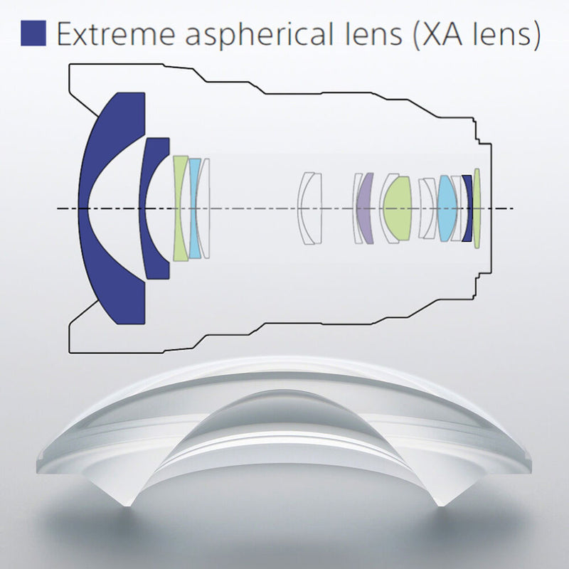 Sony FE 12-24mm f/2.8 GM Lens