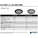 Schneider True-Match Vari-ND MKII Variable Neutral Density Filter (82mm)