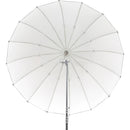 Godox Parabolic Reflector (White, 65")