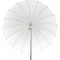 Godox Parabolic Reflector (White, 65")