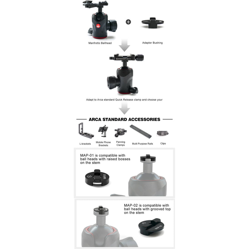 Sunwayfoto MAC-14T Arca-Type & Manfrotto Compatible Clamp with Adapter Boss Set