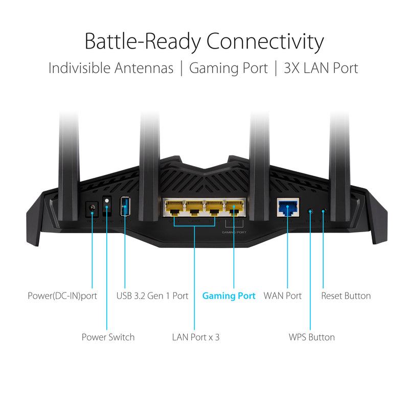 ASUS RT-AX82U AX5400 Wireless Dual-Band Gigabit Gaming Router