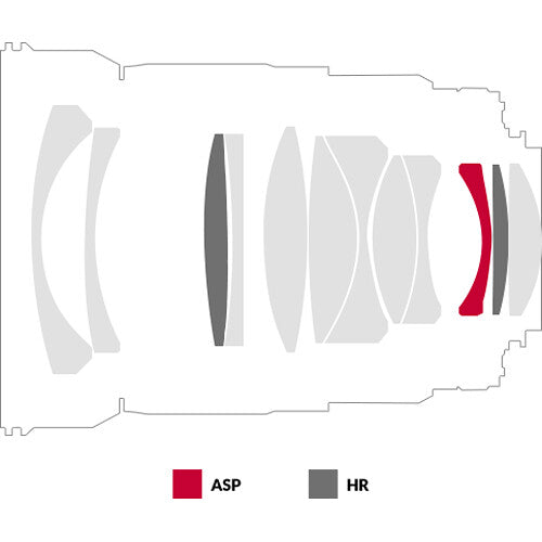 Rokinon 35mm T1.5 DSX High-Speed Cine Lens (E Mount)