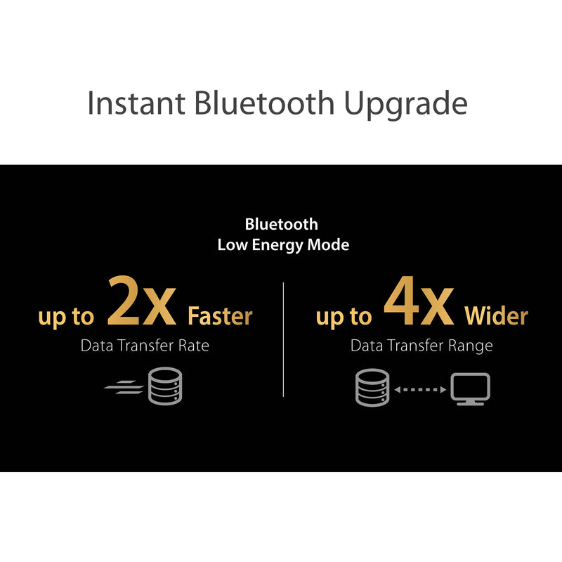 ASUS USB-BT500 Bluetooth 5.0 USB Adapter