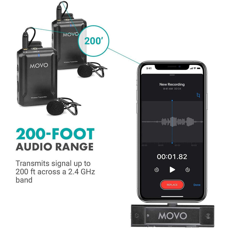 Movo Photo EDGE-UC-DUO 2-Person Digital Wireless Omni Lavalier Microphone System for Android Smartphones (2.4 GHz)