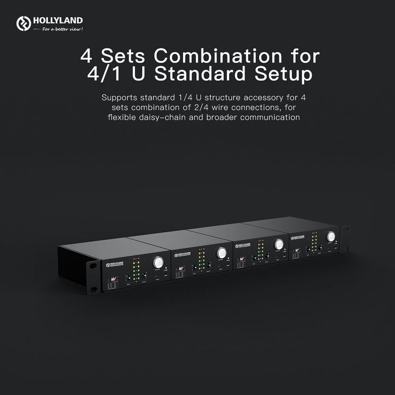 Hollyland 2/4 Wire Converter for Intercom Systems