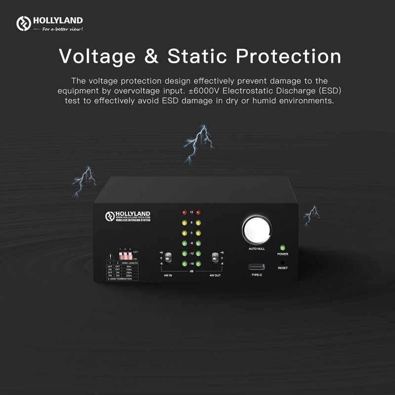 Hollyland 2/4 Wire Converter for Intercom Systems