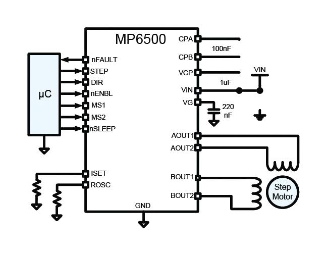 Monolithic Power Systems (MPS) MP6500GF-P Motor Driver Stepper 2.5A Output 4.5 V to 35 Supply TSSOP-EP-28 -40 &deg;C 125