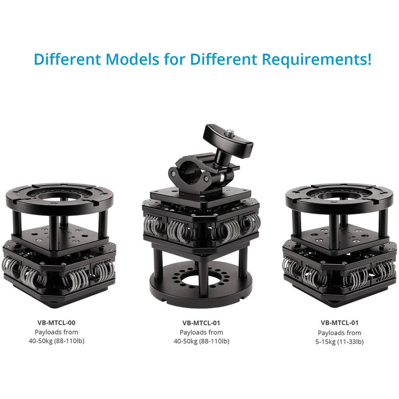 Proaim Vibration Isolator with Mitchell Mount for Camera Gimbals (33 to 110 lb)