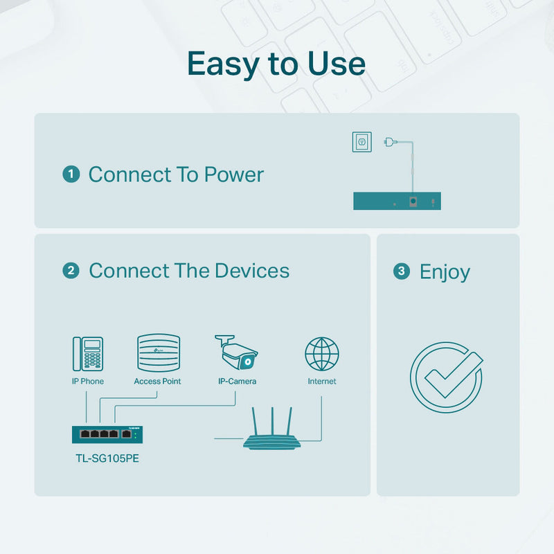 TP-Link TL-SG105PE 5-Port Gigabit PoE+ Compliant Unmanaged Switch