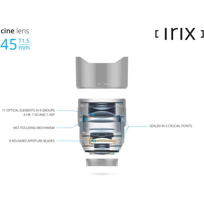 IRIX 45mm T1.5 for Canon RF with Imperial Scale (Feet)