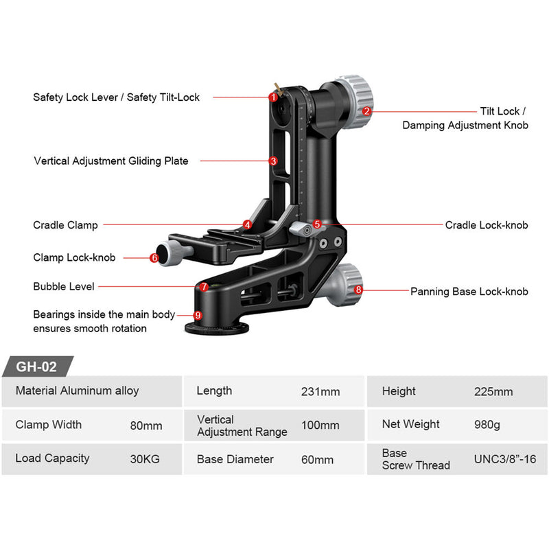 Sunwayfoto Gimbal Head