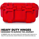 Nanuk 905 Hard Utility Case without Insert (Red)